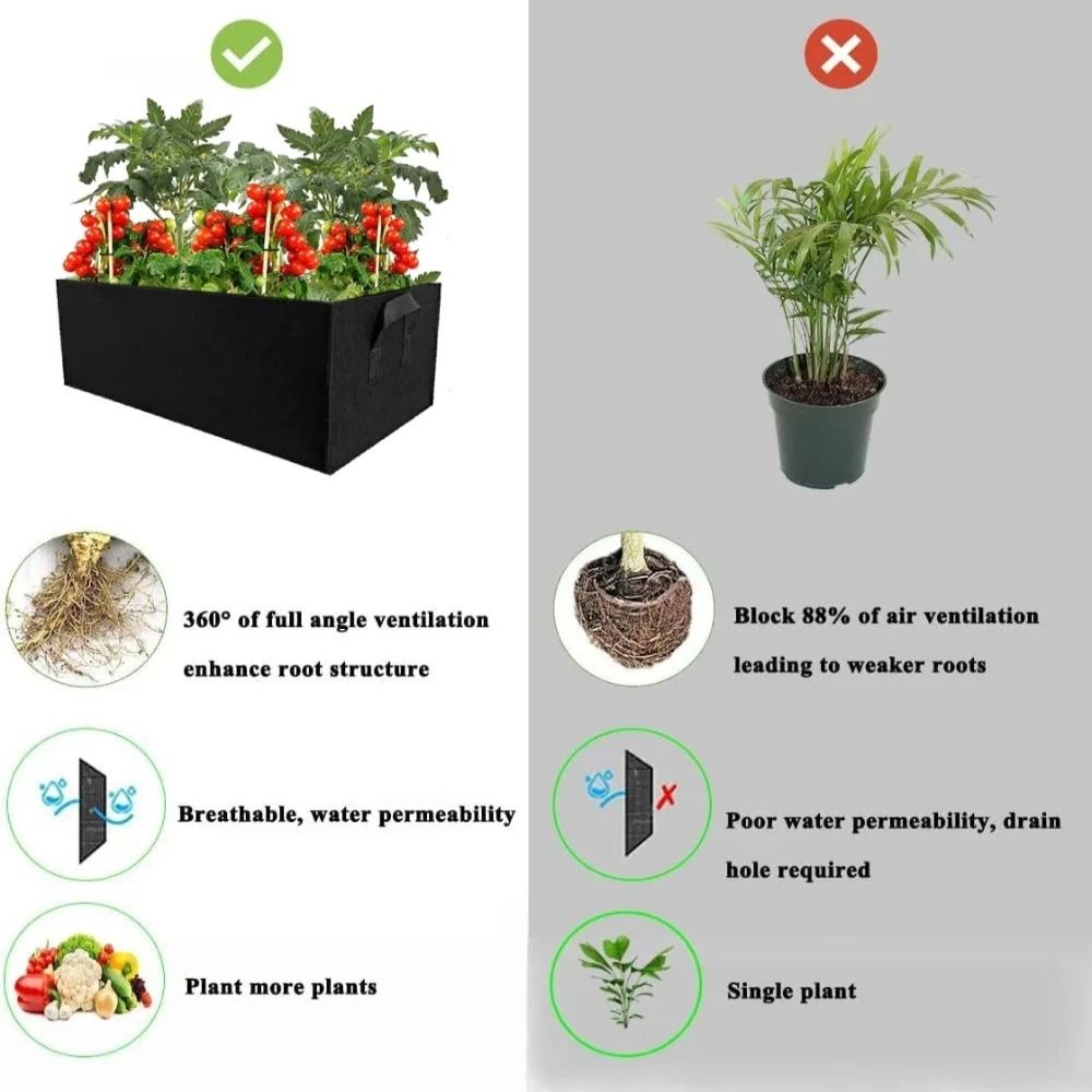 Kantong Tanam Kebun Berkualita - Gardening Tools Quality ulasan dan harga