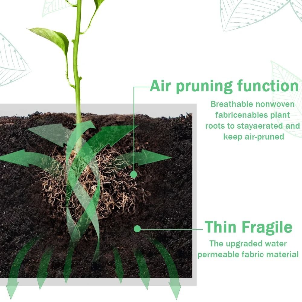 Kantong Tanam Kebun Berkualita - Gardening Tools Quality ulasan dan harga
