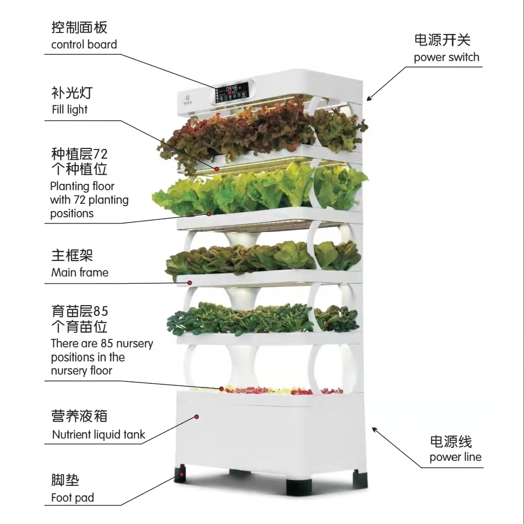 Sistem Hidroponik Cerdas untuk - Hydroponic System ulasan dan harga